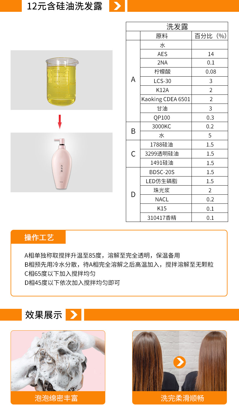 详情（12元含硅油洗发水配方）6501